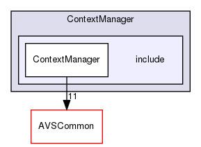 /workplace/avs-device-sdk/ContextManager/include