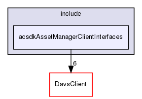 /workplace/avs-device-sdk/capabilities/AssetManager/acsdkAssetManagerClientInterfaces/include/acsdkAssetManagerClientInterfaces