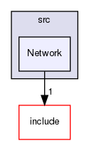 /workplace/avs-device-sdk/AVSCommon/Utils/src/Network